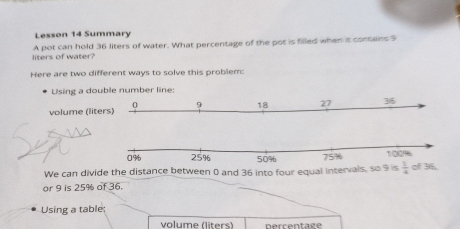 Lesson 14 Summary
liters of water? A pot can hold 36 liters of water. What percentage of the pot is filled when it contains 9
Here are two different ways to solve this problem:
Using a double number line:
0 9 18 27 36
volume (liters)
0% 25% 50% 75% 100
We can divide the distance between 0 and 36 into four equal intervals, so 9 is  1/4  of 36.
or 9 is 25% of 36.
Using a table;
volume (líters) nercentage