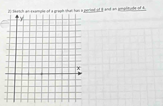 Sketch an example of a graph that has a period of 8 and an amplitude of 4.