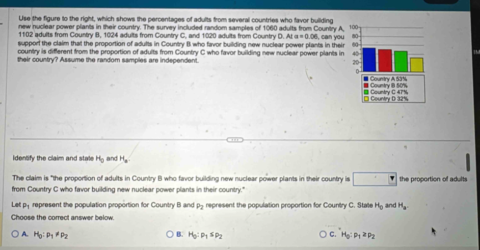 Use the figure to the right, which shows the percentages of adults from several countries who favor building
new nuclear power plants in their country. The survey included random samples of 1060 adults from Country A,
1102 adults from Country B, 1024 adults from Country C, and 1020 adults from Country D. At alpha =0.06 , can you
support the claim that the proportion of adults in Country B who favor building new nuclear power plants in their
country is different from the proportion of adults from Country C who favor building new nuclear power plants in
In
their country? Assume the random samples are independent. 
Identify the claim and state H_0 and H_a. 
The claim is "the proportion of adults in Country B who favor building new nuclear power plants in their country is the proportion of adults
from Country C who favor building new nuclear power plants in their country."
Let p_1 represent the population proportion for Country B and P_2 represent the population proportion for Country C. State H_0 and H_a. 
Choose the correct answer below.
A. H_0:p_1!= p_2 B. H_0:p_1≤ p_2 C. H_0:p_1≥ p_2