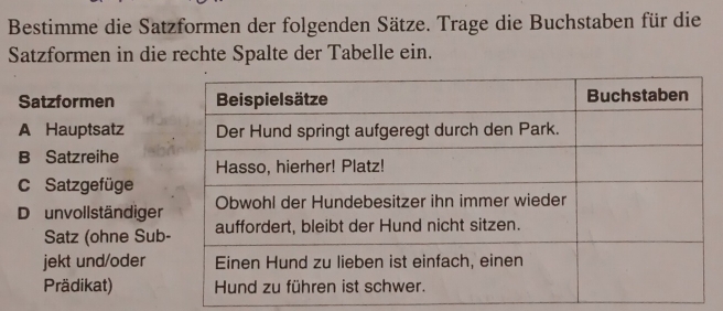 Bestimme die Satzformen der folgenden Sätze. Trage die Buchstaben für die
Satzformen in die rechte Spalte der Tabelle ein.
Satzformen
A Hauptsatz
B Satzreihe
C Satzgefüge
D unvollständiger
Satz (ohne Sub
jekt und/oder
Prädikat)