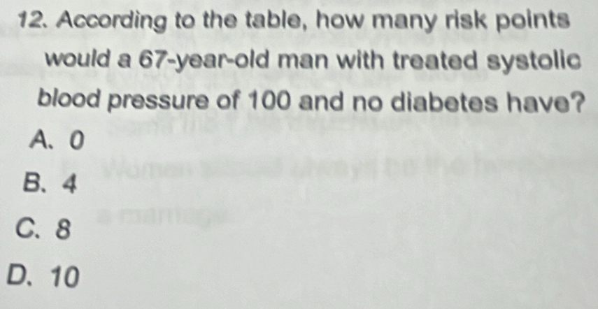 According to the table, how many risk points
would a 67-year-old man with treated systolic
blood pressure of 100 and no diabetes have?
A、 0
B、 4
C. 8
D. 10