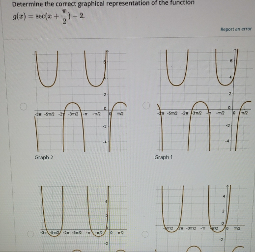 Determine the correct graphical representation of the function
g(x)=sec (x+ π /2 )-2.
Report an error
 
Graph 2 Graph 1