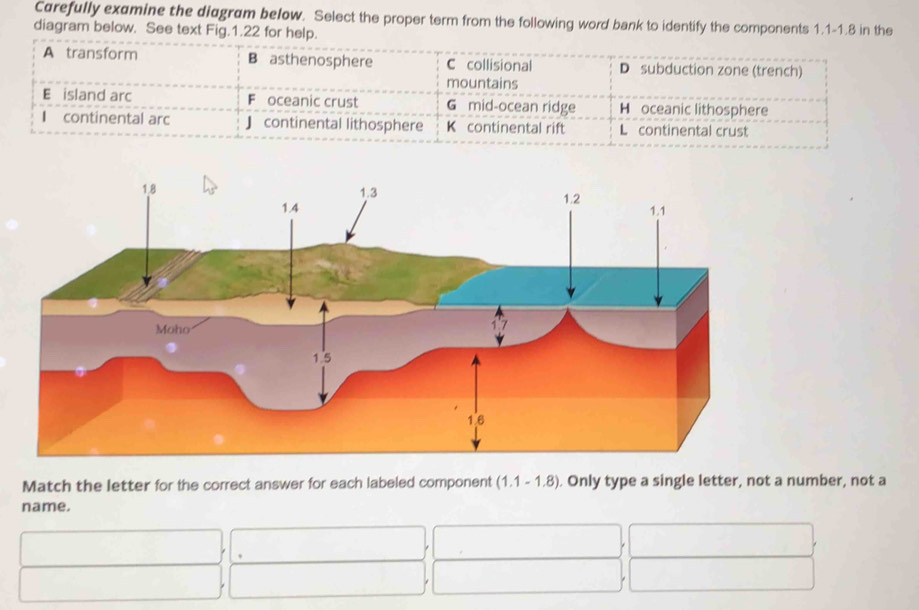 Carefully examine the diagram below. Select the proper term from the following word bank to identify the components 1.1-1.8 in the 
diagram below. See text Fig.1.22 for help. 
Match the letter for the correct answer for each labeled component (1.1-1.8). Only type a single letter, not a number, not a 
name.