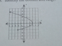 ruenty the domam and rage