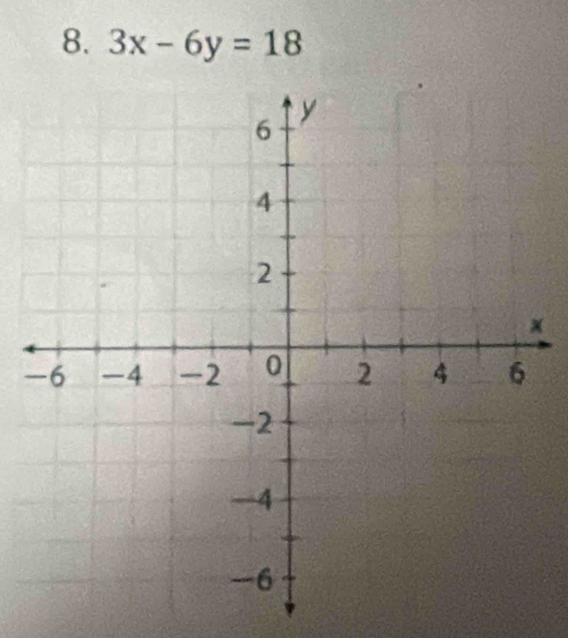 3x-6y=18