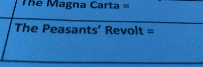 The Magna Carta = 
The Peasants' Revolt =