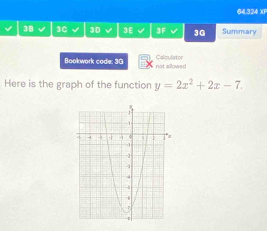 64,324 XI 
3B 3C 3D 3E 3F 3G Summary 
Calculator 
Bookwork code: 3G not allowed 
Here is the graph of the function y=2x^2+2x-7.