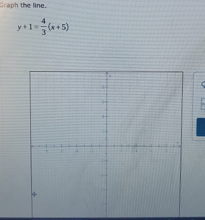 Graph the line.
y+1= 4/3 (x+5)