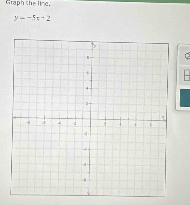 Graph the line,
y=-5x+2