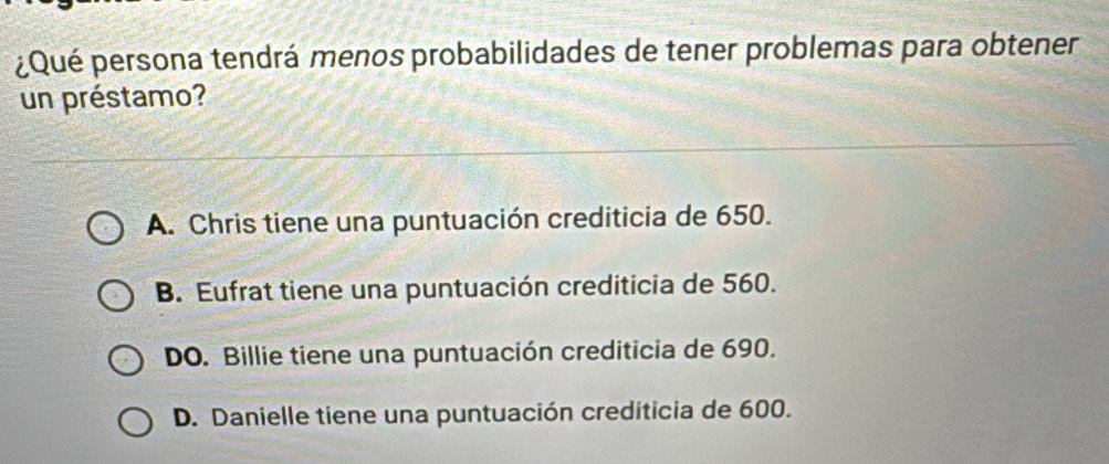 ¿Qué persona tendrá menos probabilidades de tener problemas para obtener
un préstamo?
A. Chris tiene una puntuación crediticia de 650.
B. Eufrat tiene una puntuación crediticia de 560.
DO. Billie tiene una puntuación crediticia de 690.
D. Danielle tiene una puntuación crediticia de 600.