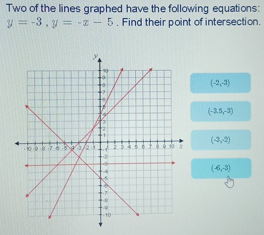 Two of the lines graphed have the following equations:
y=-3, y=-x-5. Find their point of intersection.
(-2,-3)
(-3.5,-3)
(-3,-2)
(-6,-3)