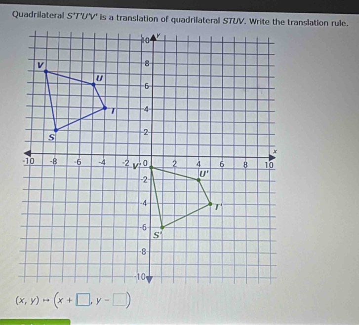 Quadrilateral S'T'U 'V'
(x,y)to (x+□ ,y-□ )