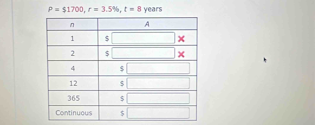 P=$1700,r=3.5% ,t=8 years