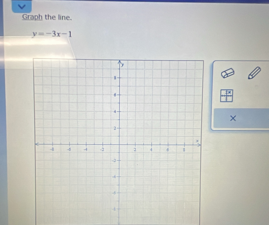 Graph the line.
y=-3x-1
 7x/2 
×