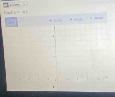 Lister 
Graph x=-0.5
Unda Redo × Reset