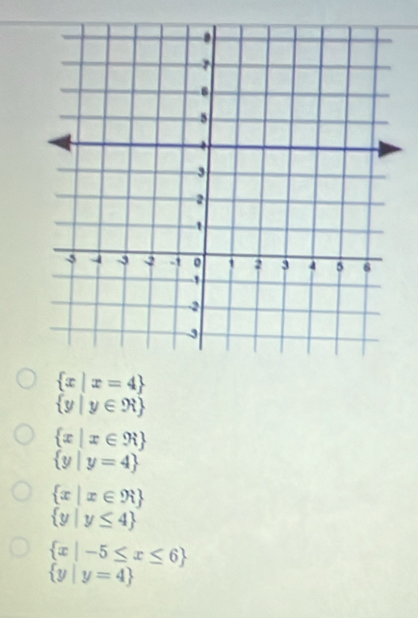  x|x=4
 y|y∈ R
 x|x∈ R
 y|y=4
 x|x∈ R
 y|y≤ 4
 x|-5≤ x≤ 6
 y|y=4