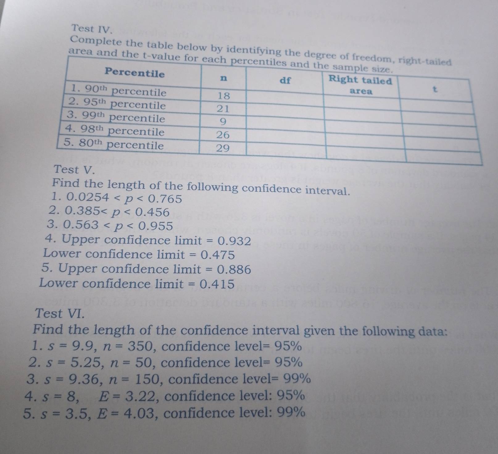 Test IV.
Complete the table below by identifying the 
area and t
Find the length of the following confidence interval.
1. 0.0254
2. 0.385
3. 0.563
4. Upper confidence limit =0.932
Lower confidence limit =0.475
5. Upper confidence limit =0.886
Lower confidence limit =0.415
Test VI.
Find the length of the confidence interval given the following data:
1. s=9.9,n=350 , confidence level =95%
2. s=5.25,n=50 , confidence level =95%
3. s=9.36,n=150 , confidence level =99%
4. s=8,E=3.22 , confidence level: 95%
5. s=3.5,E=4.03 , confidence level: 99%