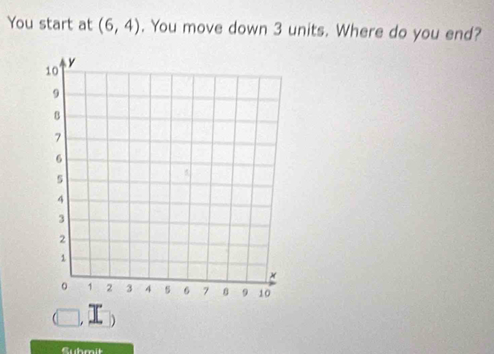 You start at (6,4). You move down 3 units. Where do you end?
(□ ,□ )
Suhmit