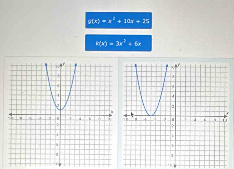 g(x)=x^2+10x+25
k(x)=3x^2+6x
10