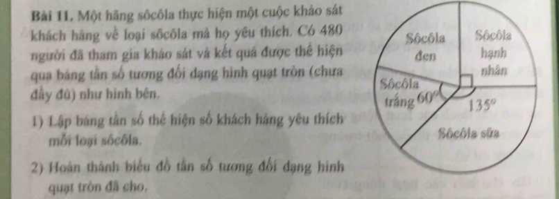 Một hãng sốcôla thực hiện một cuộc khảo sát
khách hàng vê loại sốcôla mà họ yêu thích, Có 480
người đã tham gia khảo sát và kết quả được thể hiện
qua báng tần số tương đối dạng hình quạt tròn (chưa
đầy đú) như hình bên. 
1) Lập bảng tần số thể hiện số khách hàng yêu thích
mỗi loại sốcôla. 
2) Hoàn thành biểu đồ tần số tương đối đạng hình
quạt tròn đã cho,