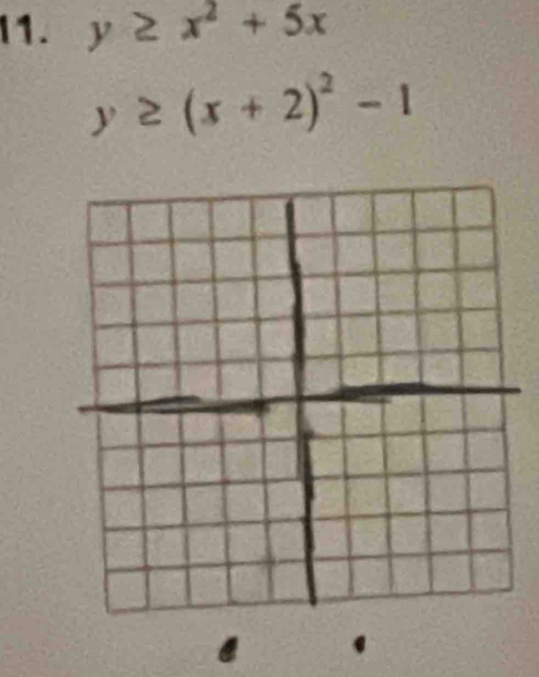 I1. y≥ x^2+5x
y≥ (x+2)^2-1