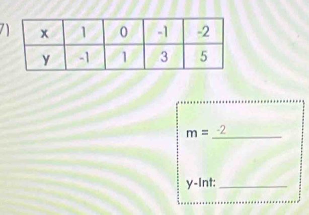 7
m= _ -2
y -Int:_