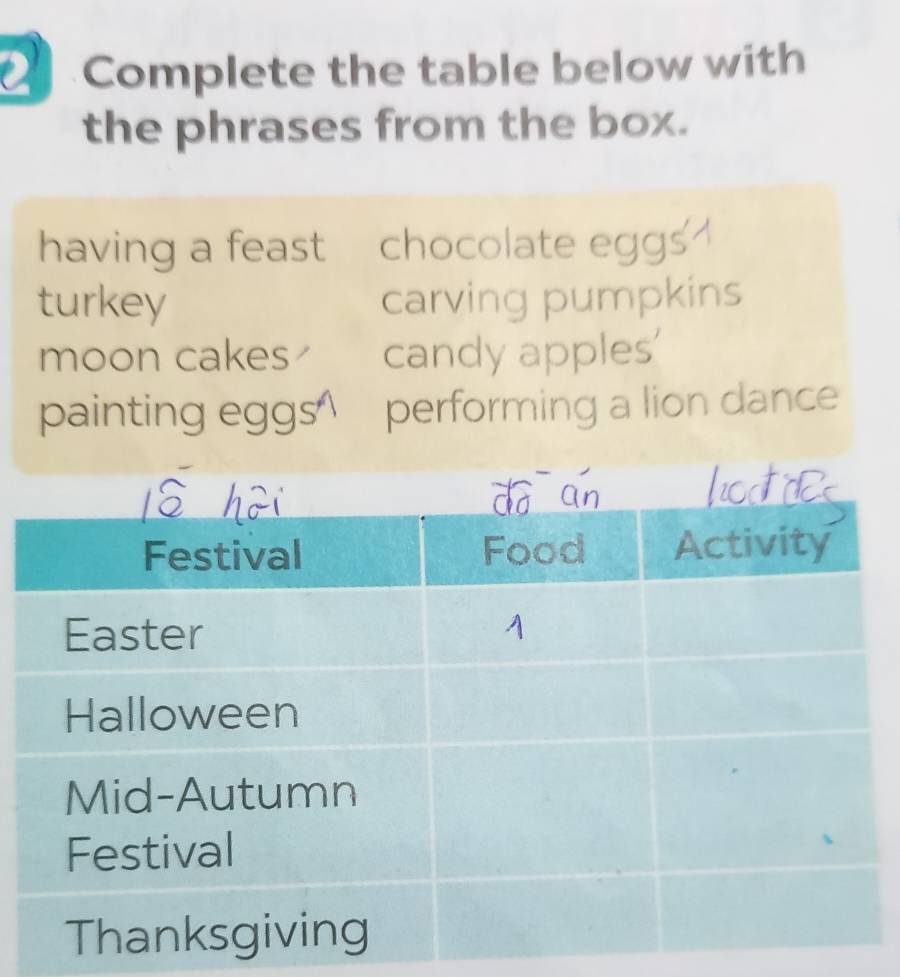 Complete the table below with
the phrases from the box.
having a feast chocolate eggs
turkey carving pumpkins
moon cakes candy apples'
painting eggs performing a lion dance