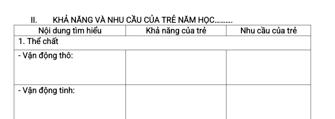 KHẢ NĂNG VÀ NHU CầU CủA TRÊ N