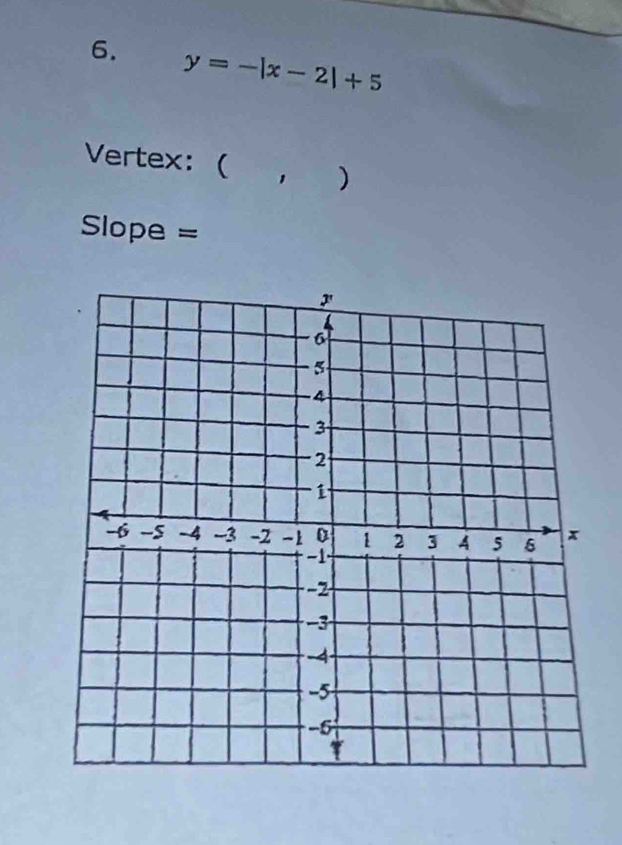 y=-|x-2|+5
Vertex: ( 1 ) 
Slope =