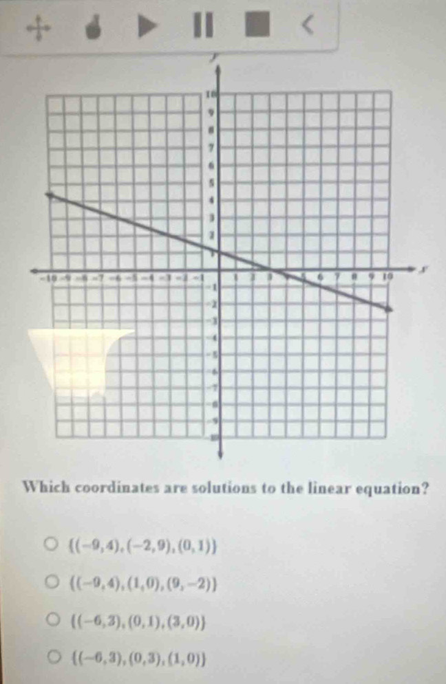 +
r
Which coordinates are solutions to the linear equation?
 (-9,4),(-2,9),(0,1)
 (-9,4),(1,0),(9,-2)
 (-6,3),(0,1),(3,0)
 (-6,3),(0,3),(1,0)