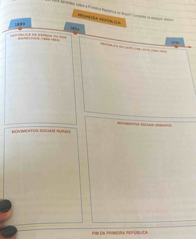 quca aprendeu sobre a Primeira República no Brasil? Complete os espaços abaixos 
PRIMEIRA REPÚBLICA 
1889
1894
República da Espada ou dos 1930
MARECHAIS (1889-1894) 
RePúBLICA do CAfé com Leite (1894-1939). 
MOVIMENTOS SOCIAIS URBANOS 
MOVIMENTOS SOCIAIS RURAIS 
FIM DA PRIMEIRA REPÚBLICA