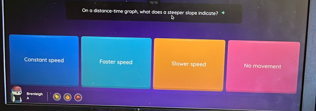 Solved: On a distance-time graph, what does a steeper slope indicate ...