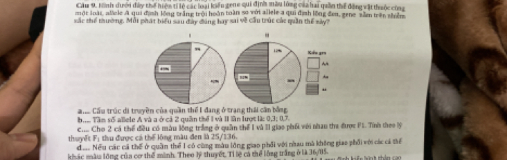 linh dưới đây thế hiện tỉ lệ các loại kiểu gene qui định màu lùng của hai quần thể động vật thuộc cùng
một loài, allele A qui định lồng trắng trội hoàn toàn so với allele a qui định lồng đen, gene sằm trên shiểm
xắc thể thường, Mỗi phát biểu sau đây đúng hay sai về cầu trúc các quần thể sày?
1
”
Cn Cầu trúc di truyền của quần thế I đang ở trang thái cân bằng
b.... Tầm số allele A và a ở cả 2 quân thể 1 và II lần lượt là: 0, 3; 0, 7.
ch Cho 2 cá thể đều có màu lồng trắng ở quân thể I và II giao phối với nhau the được F1. Tính theo lý
thuy ết F_1 thu được cá thể lông màu đen là 25/136.
dâ. Nếu các cá thể ở quần thể 1 có cùng màu lớng giao phối với nhau mà không giao phối với các cá thể
khác màu lông của cơ thể mành. Theo lý thuyết, Tỉ lệ cả thể lộng trắng ở là 36/85. T ể l n thên