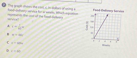 The graph shows the cost, c, in dollars of using a Food-Delivery Service
food-delivery service for w weeks. Which equation
represents the cost of the food-delivery 
service?
A c= 1/60 w
B w=60c
C c=60w
Weeks
D c=60