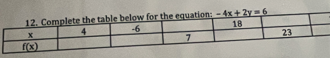 -4x+2y=6