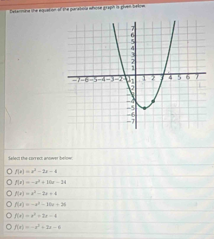 Determine the equation of the parabola whose graph is given below.
Select the correct answer below:
f(x)=x^2-2x-4
f(x)=-x^2+10x-24
f(x)=x^2-2x+4
f(x)=-x^2-10x+26
f(x)=x^2+2x-4
f(x)=-x^2+2x-6