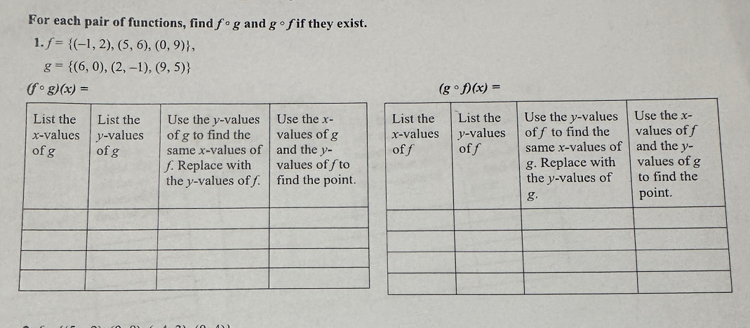 For each pair of functions, find f°g and gcirc f if they exist.
1. f= (-1,2),(5,6),(0,9) ,
g= (6,0),(2,-1),(9,5)
(fcirc g)(x)=
(gcirc f)(x)=