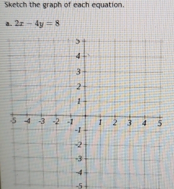 Sketch the graph of each equation. 
a. 2x-4y=8
-5