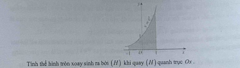 Tính thể hinh tròn xoay sinh ra bởi (H) khi quay (H) quanh trục Ox.