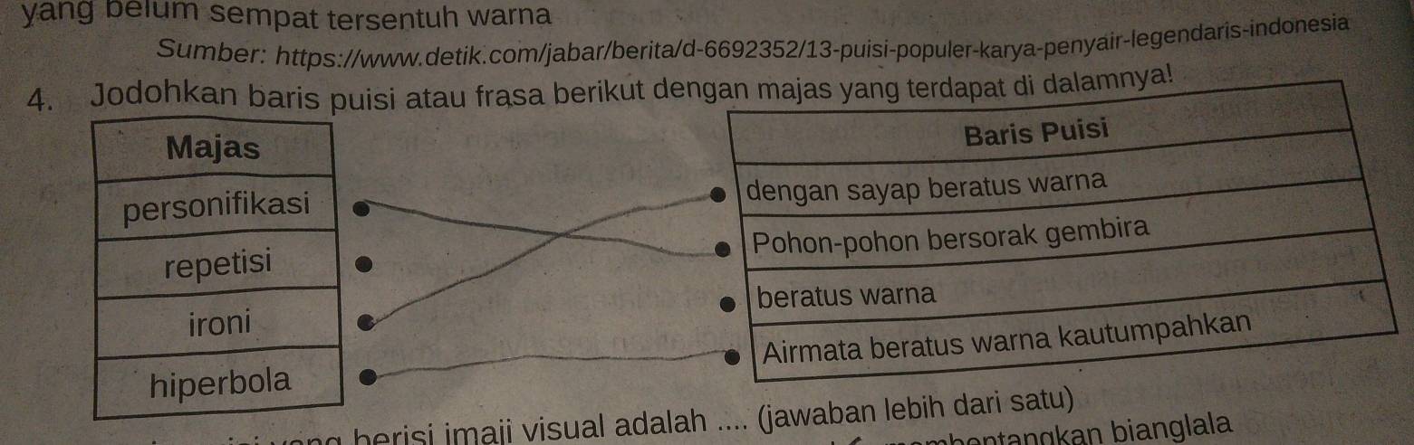 yang belum sempat tersentuh warna 
Sumber: https://www.detik.com/jabar/berita/d-6692352/13-puisi-populer-karya-penyair-legendaris-indonesia 
4. Jodohkan baris puisi atau frasa berikut denya! 



g herisi imaji visual adalah .... (jawaban lebih dari satu) 
ho n tangkan bianglala