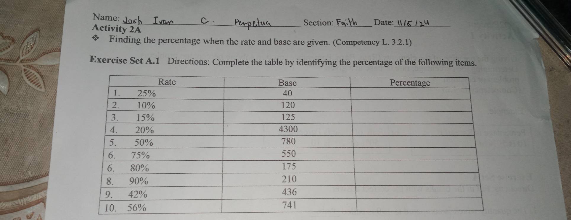 Name: 
_Section:_ Date:_ 
Activity 2A 
Finding the percentage when the rate and base are given. (Competency L. 3.2.1) 
Exercise Set A.1 Directions: Complete the table by identifying the percentage of the following items.