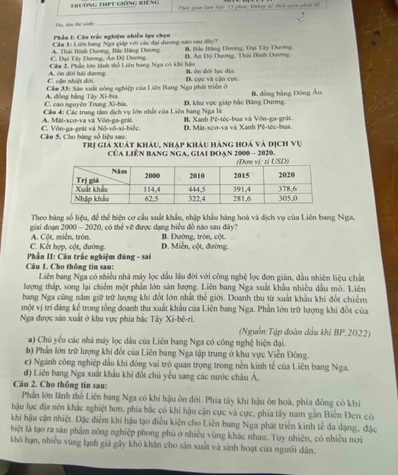 Trường thPT giÔng Riêng
Thời gian lâm bài: 15 phát: không kế thời gian phát để
Họ, tên thí sinh:
_
Phần I: Câu trắc nghiệm nhiều lựa chọn
Câu 1: Liên bang Nga giáp với các đại dương nào sau đây?
A. Thái Bình Dương, Bắc Băng Dương. B Bắc Băng Dương, Đại Tây Dương.
C. Đại Tây Dương, Ân Độ Dương. D. Ân Độ Dương, Thái Binh Dương.
Câu 2, Phần lớn lãnh thổ Liên bang Nga có khí hậu
A. ôn đới hải dương. B. ôn đới lục địa.
C. cận nhiệt đới. D. cực và cận cực.
Câu 33: Sản xuất nông nghiệp của Liên Bang Nga phát triển ở
A. đồng bằng Tây Xi-bia. B. đồng bằng Đông Âu,
C. cao nguyên Trung Xi-bia. D. khu vực giáp bắc Băng Dương.
Cầu 4: Các trung tâm dịch vụ lớn nhất của Liên bang Nga là
A. Mát-xcơ-va và Vôn-ga-grát. B. Xanh Pê-téc-bua và Vôn-ga-grát.
C. Vôn-ga-grát và Nô-vô-xi-biếc. D. Mát-xeơ-va và Xanh Pê-téc-bua.
Câu 5. Cho bảng số liệu sau:
trị giá xuát khảu, nhập khảu hàng hoá và dịch vụ
của liÊn BAng NgA, giaI đOạn 2000 - 2020.
Theo bảng số liệu, để thể hiện cơ cấu xuất khẩu, nhập khẩu hàng hoá và dịch vụ của Liên bang Nga,
giai đoạn 2000 - 2020, có thể vẽ được dạng biểu đồ nào sau đây?
A. Cột, miền, tròn. B. Đường, tròn, cột.
C. Kết hợp, cột, đường. D. Miền, cột, đường.
Phần II: Câu trắc nghiệm đúng - sai
Câu 1. Cho thông tin sau:
Liên bang Nga có nhiều nhà máy lọc dầu lâu đời với công nghệ lọc dơn giản, dầu nhiên liệu chất
lượng thấp, song lại chiếm một phần lớn sản lượng. Liên bang Nga xuất khẩu nhiều dầu mỏ. Liên
bang Nga cũng nắm giữ trữ lượng khí đốt lớn nhất thế giới. Doanh thu từ xuất khẩu khí đốt chiếm
một vị trí đáng kể trong tổng doanh thu xuất khẩu của Liên bang Nga. Phần lớn trữ lượng khí đốt của
Nga được sản xuất ở khu vực phía bắc Tây Xi-bê-ri.
(Nguồn:Tập đoàn dầu khi BP,2022)
a) Chủ yếu các nhà máy lọc dầu của Liên bang Nga có công nghệ hiện đại.
b) Phần lớn trữ lượng khí đốt của Liên bang Nga tập trung ở khu vực Viễn Đông.
c) Ngành công nghiệp dầu khí đóng vai trò quan trọng trong nền kinh tế của Liên bang Nga.
d) Liên bang Nga xuất khẩu khi đốt chủ yếu sang các nước châu Á.
Câu 2. Cho thông tin sau:
Phần lớn lãnh thổ Liên bang Nga có khí hậu ôn đới. Phía tây khí hậu ôn hoà, phía đông có khí
hậu lục địa nên khắc nghiệt hơn, phía bắc có khí hậu cận cực và cực, phía tây nam gần Biển Đen có
khí hậu cận nhiệt. Đặc điểm khí hậu tạo điễu kiện cho Liên bang Nga phát triển kinh tế đa dạng, đặc
biệt là tạo ra sản phẩm nông nghiệp phong phú ở nhiều vùng khác nhau. Tuy nhiên, có nhiều nơi
khô hạn, nhiều vùng lạnh giá gây khó khăn cho sản xuất và sinh hoạt của người dân.