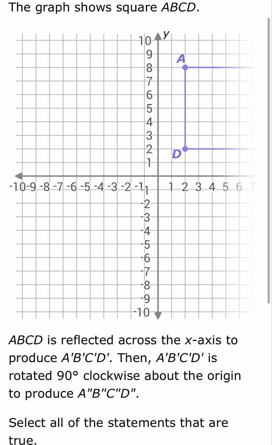 The graph shows square ABCD. -1 ABCD is reflected across the x-axis to ...