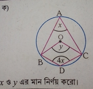 ) 
χ ७ y७ब गान निर्नन्न कट्ञा।