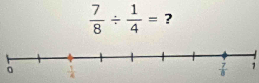  7/8 /  1/4 = ?
1