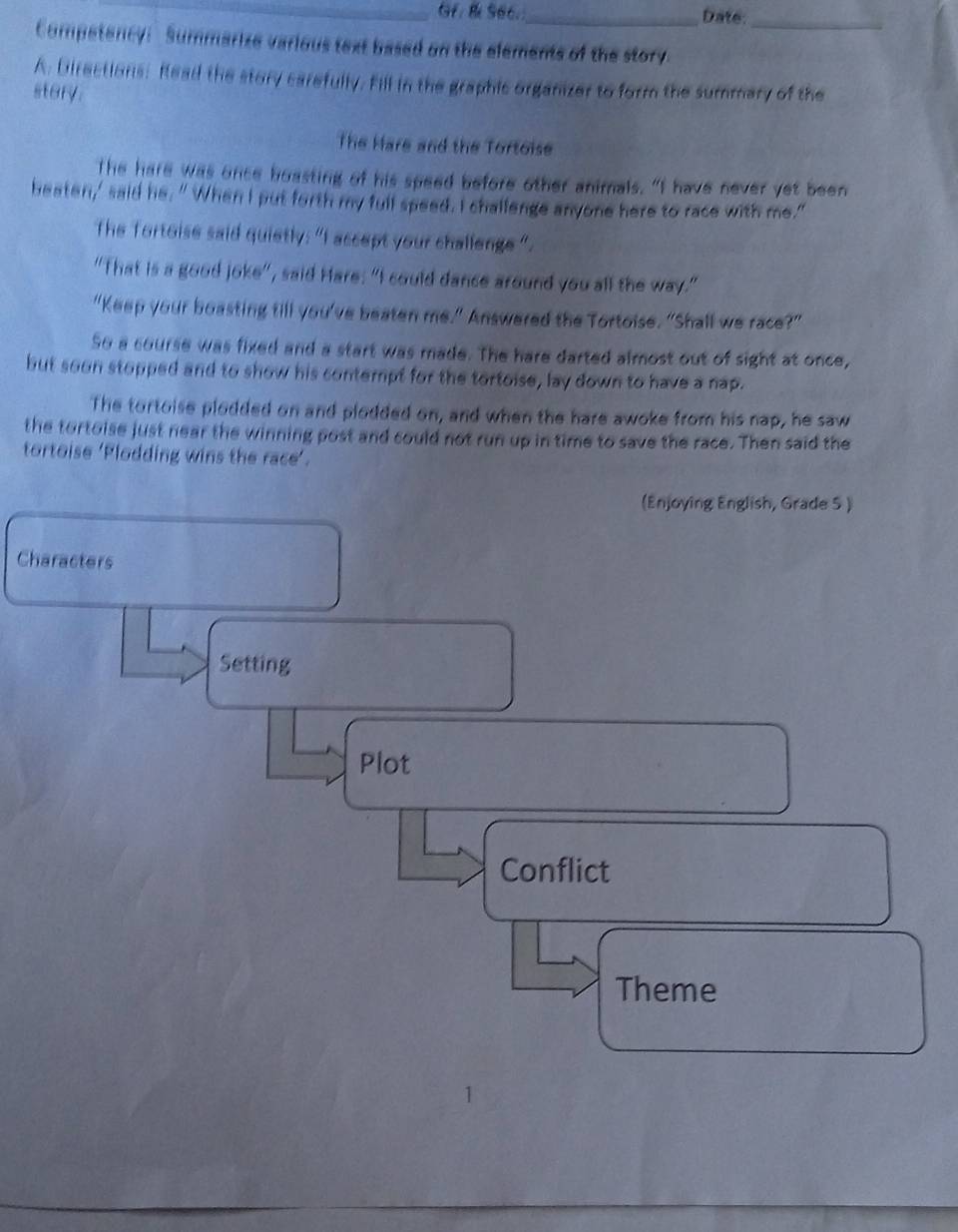Gf.& S66._ Date: 
Competency: Summarize various text based on the elements of the story._ 
A. Directions: Read the story carefully, Fill in the graphic organizer to form the summary of the 
story. 
The Hare and the Tortoise 
The hare was once boasting of his speed before other animals. "I have never yet been 
beaten,' said he. " When I put forth my full speed. I challenge anyone here to race with me." 
The fortoise said quietly: “I ascept your challenge ". 
"That is a good joke", said Hare: “I could dance around you all the way.” 
"Keep your boasting till you've beaten me." Answered the Tortoise. "Shall we race?" 
So a course was fixed and a start was made. The hare darted almost out of sight at once, 
but soon stopped and to show his contempt for the tortoise, lay down to have a nap. 
The tortoise plodded on and plodded on, and when the hare awoke from his nap, he saw 
the tortoise just near the winning post and could not run up in time to save the race. Then said the 
tortoise ‘Plodding wins the race’. 
(Enjoying English, Grade 5 ) 
Characters 
Setting 
Plot 
Conflict 
Theme