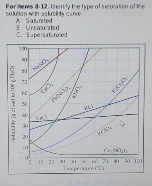 For items 8-12. Identify the type of saturation of the 
solution with solubility curve: 
A、 Saturated 
B. Unsaturated 
C、 Supersaturated
100
90 NaNO_3
80
70
60 CaCl_2 Pb(NO_3)_2 sqrt()
KGA
50
KCl
40 NaCl
§ 30
20
KClO_3
10
Ce_2(SO_4)_3
10 20 30 40 50 60 70 80 90 100
Temperature (^circ C)
Activate,Windows