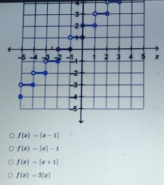 f(x)=[x]-1
f(x)=[x+1].
f(x)=3[x]