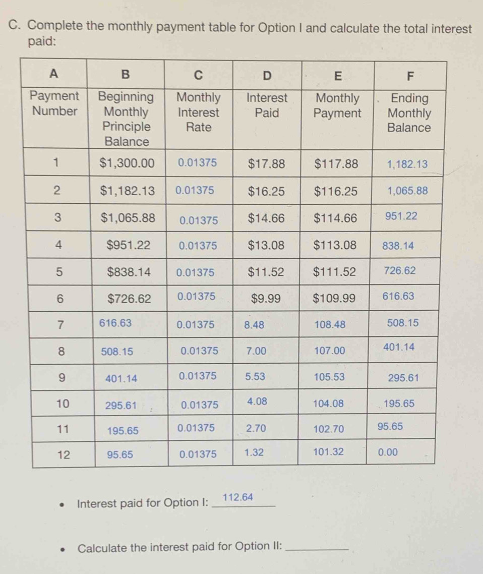 Complete the monthly payment table for Option I and calculate the total interest 
paid: 
Interest paid for Option I: _ 112.64
Calculate the interest paid for Option II:_