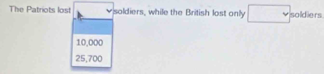 The Patriots lost vsoldiers, while the British lost only / soldiers
10,000
25,700